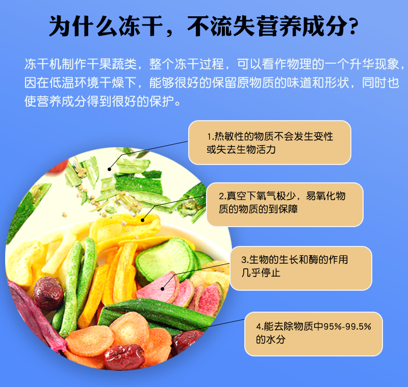 为什么冻干.jpg 为什么冻干.jpg