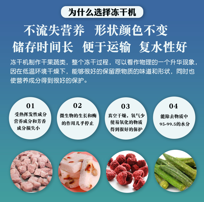 为什么选择冻干机.jpg
